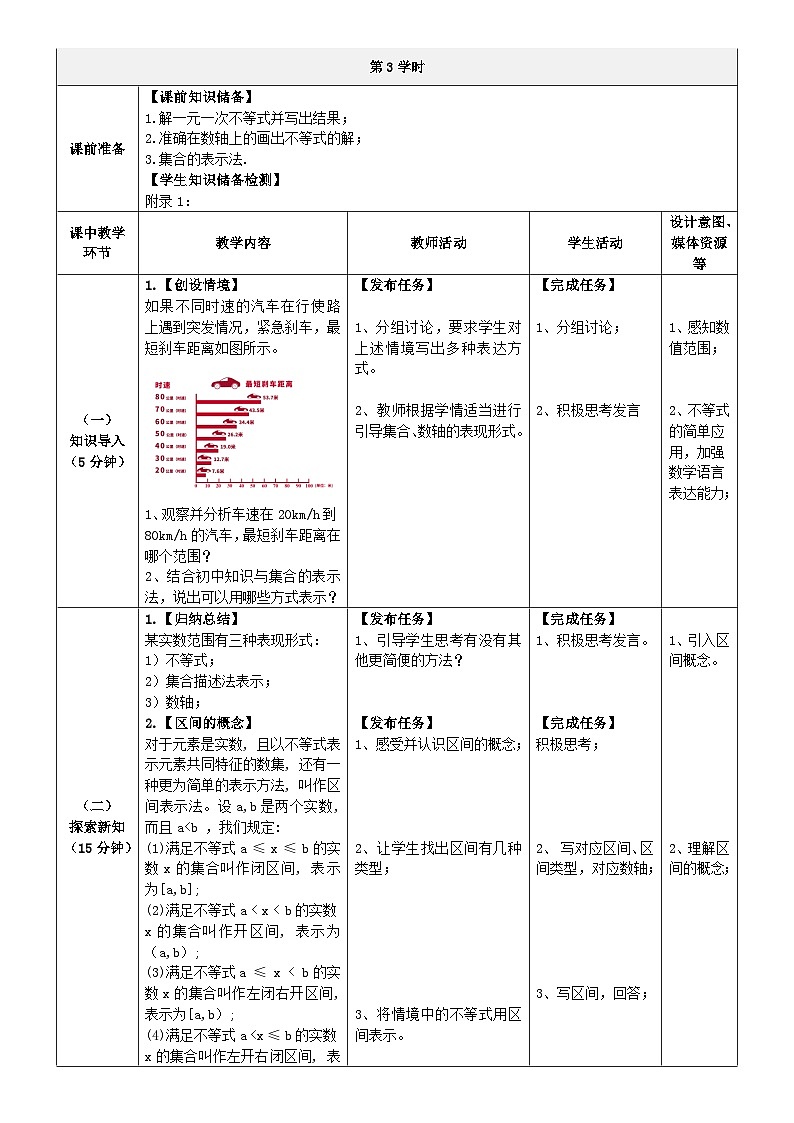 中职数学北师大版基础模块上册2.2 区间 课件+教案02