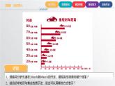 中職數(shù)學(xué)北師大版基礎(chǔ)模塊上冊2.2 區(qū)間 課件+教案