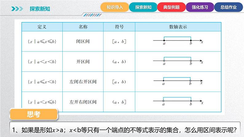 中职数学北师大版基础模块上册2.2 区间 课件+教案08