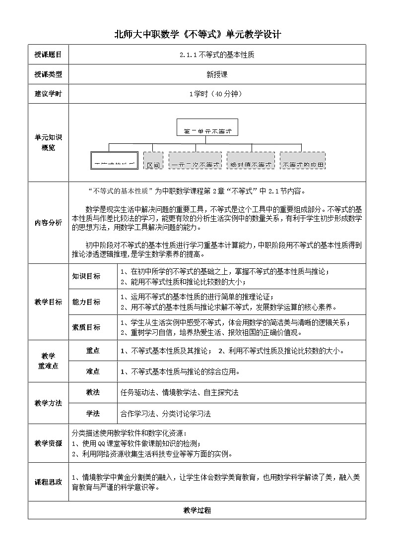中职数学北师大版基础模块上册2.1.1 不等式的基本性质 课件+教案01