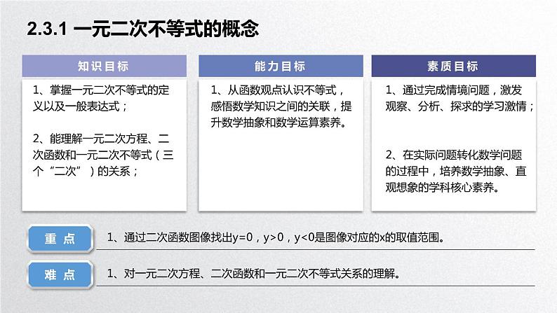 中职数学北师大版基础模块上册2.3.1 一元二次不等式的概念 课件+教案02