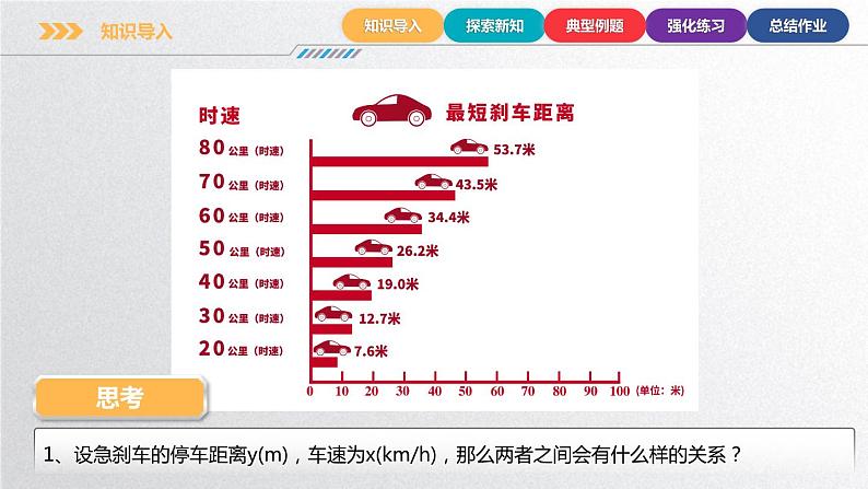 中职数学北师大版基础模块上册2.3.1 一元二次不等式的概念 课件+教案04