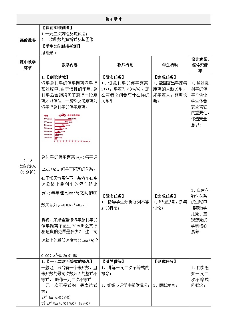 《不等式》单元第4课时（一元二次不等式的概念）教学设计第2页