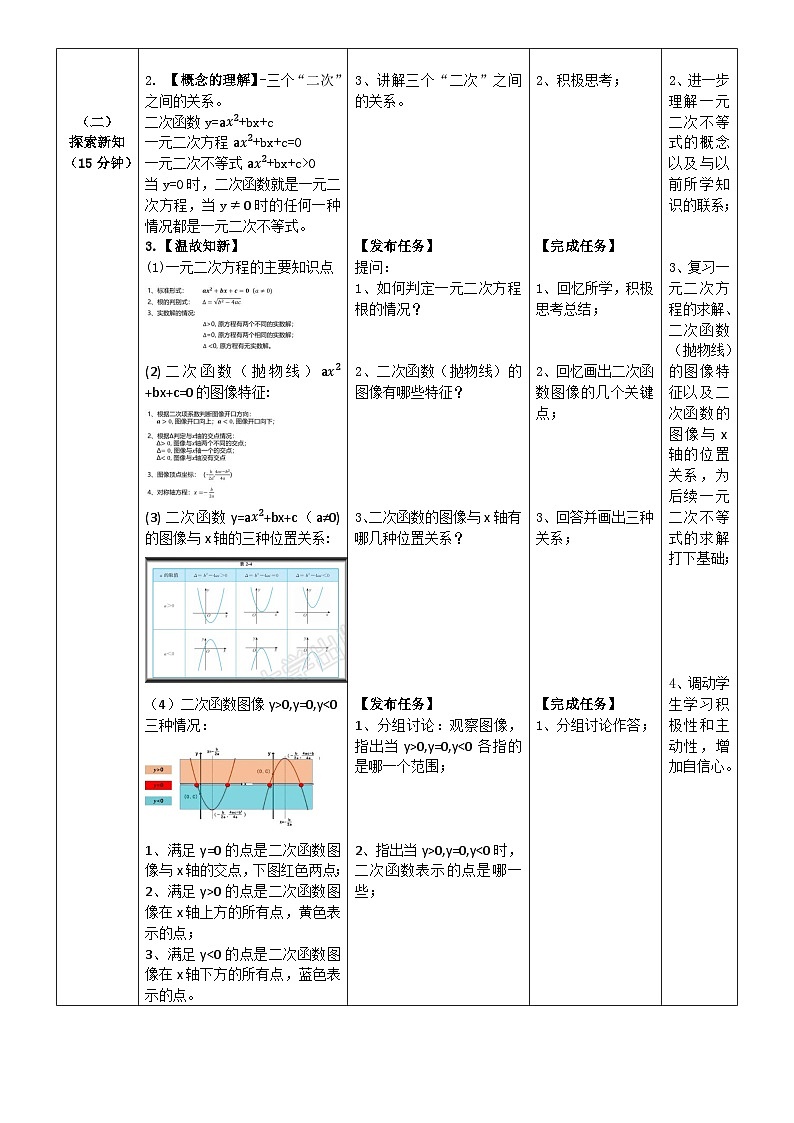 《不等式》单元第4课时（一元二次不等式的概念）教学设计第3页
