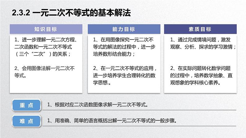 中职数学北师大版基础模块上册2.3.2 一元二次不等式的基本解法 课件+教案02