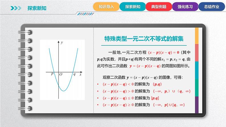 中职数学北师大版基础模块上册2.3.3 特殊类型一元二次不等式的解法 课件+教案07