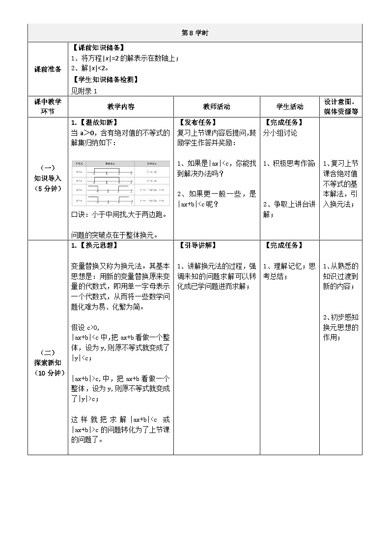 中职数学北师大版基础模块上册2.4.2 ｜ax+b｜＜ 0和｜ax+b｜＞0（c＞0)的解法 课件+教案02