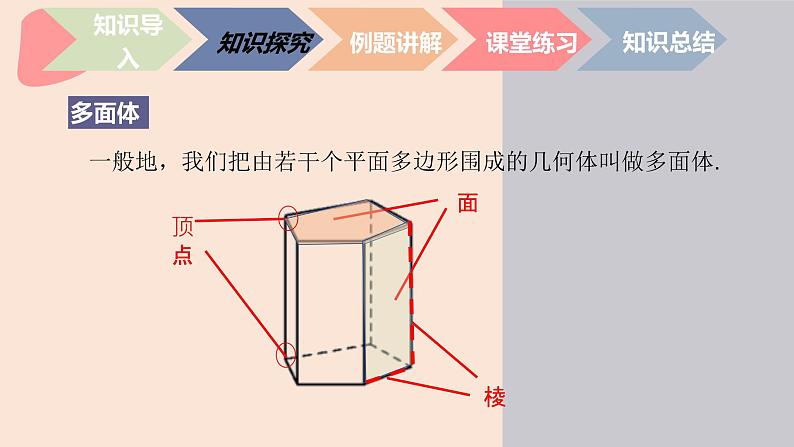 中职数学基础模块7.1.1 简单几何体-多面体 课件第3页