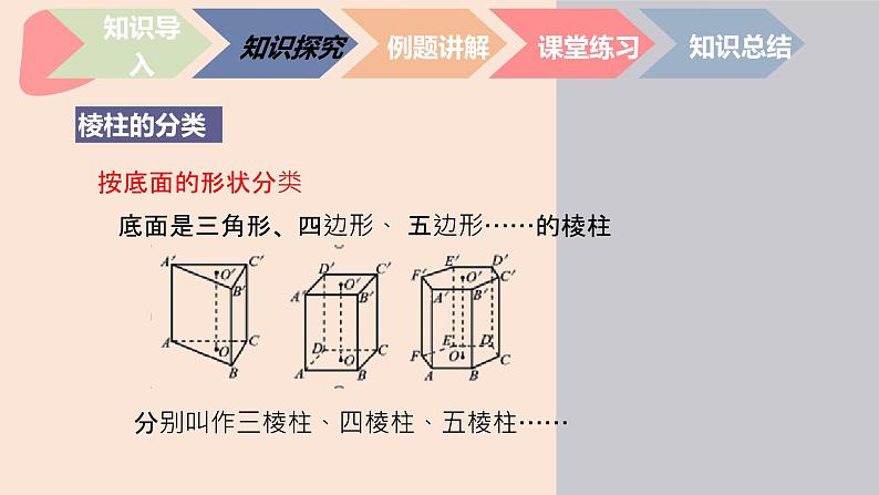 中职数学基础模块7.1.1 简单几何体-多面体 课件第7页