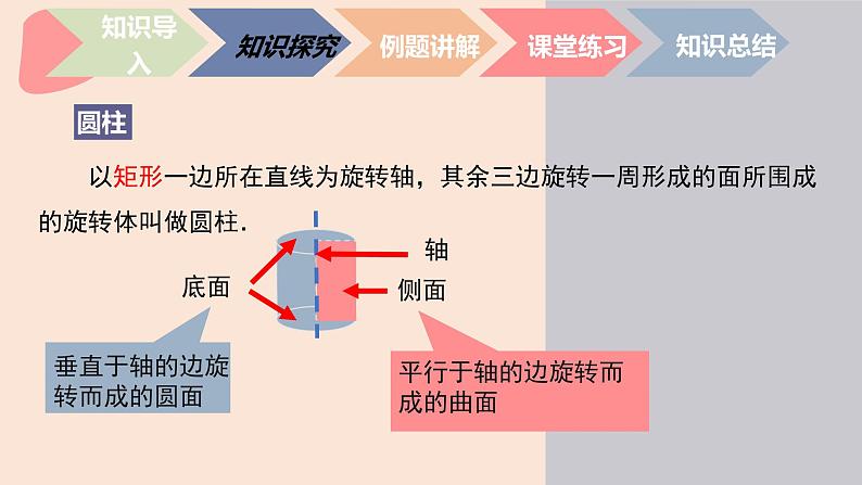 中职数学基础模块7.1.1 简单几何体-旋转体 课件05