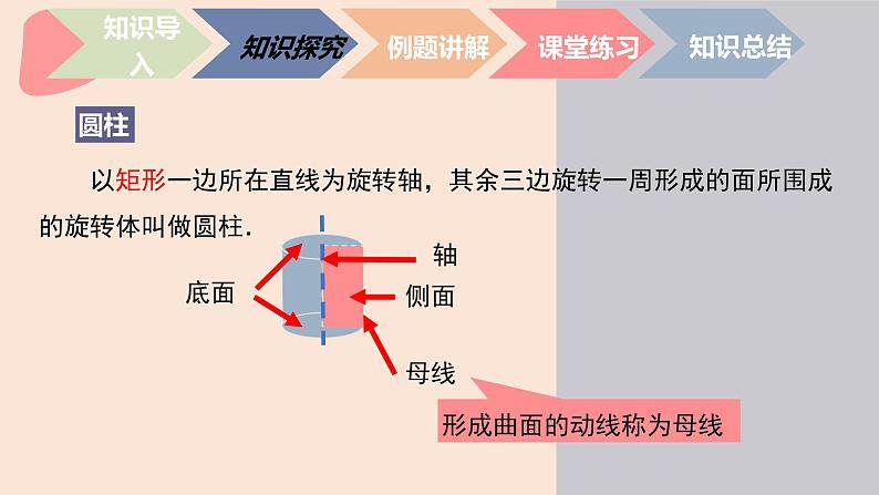 中职数学基础模块7.1.1 简单几何体-旋转体 课件06