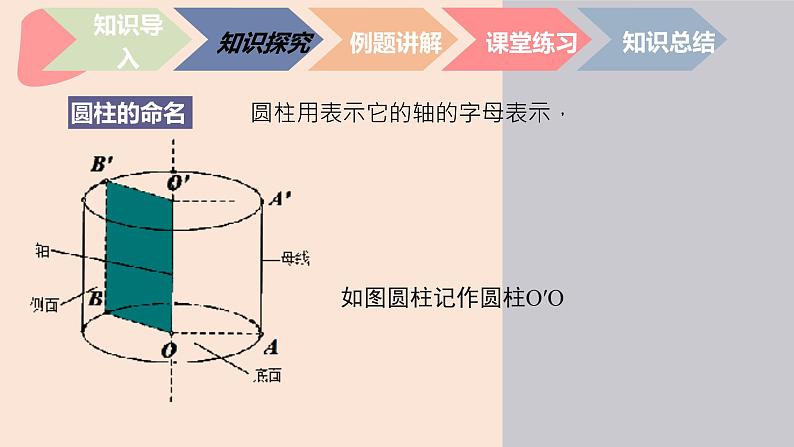 中职数学基础模块7.1.1 简单几何体-旋转体 课件07