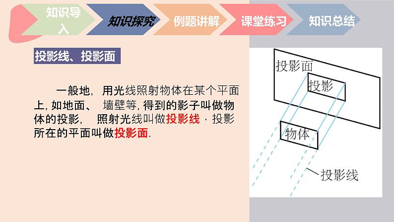 中职数学基础模块7.1.2 中心投影和平行投影 课件第5页