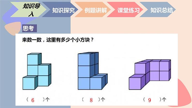 中职数学基础模块7.1.3 简单几何体的三视图画法 课件第3页