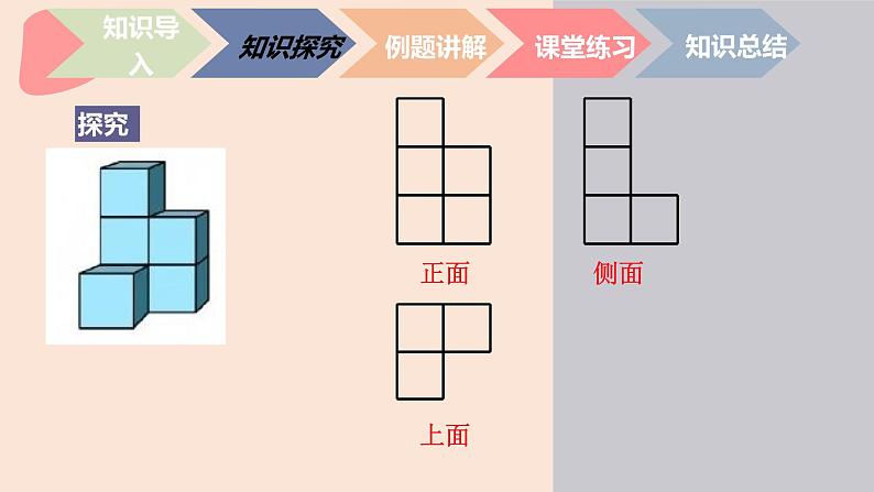 中职数学基础模块7.1.3 简单几何体的三视图画法 课件第7页