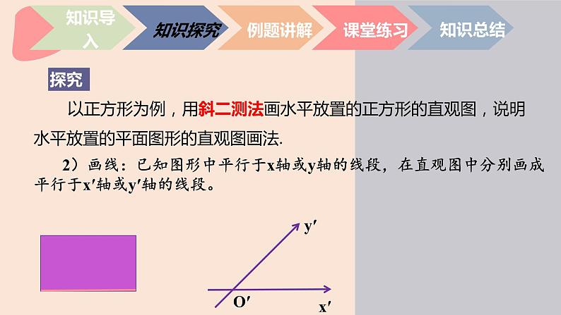 中职数学基础模块7.2.1 斜二测法 课件05