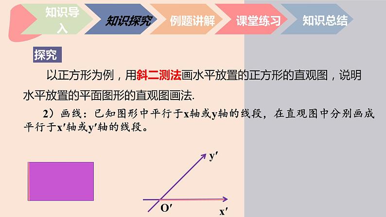 中职数学基础模块7.2.1 斜二测法 课件06