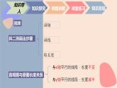 中職數(shù)學(xué)基礎(chǔ)模塊7.2.2 簡(jiǎn)單幾何體的直觀圖畫法 課件