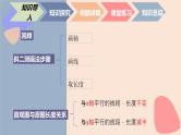 中职数学基础模块7.2.2 简单几何体的直观图画法 课件