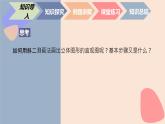 中職數(shù)學(xué)基礎(chǔ)模塊7.2.2 簡(jiǎn)單幾何體的直觀圖畫法 課件