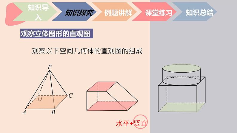 中职数学基础模块7.2.2 简单几何体的直观图画法 课件06