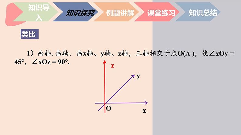 中职数学基础模块7.2.2 简单几何体的直观图画法 课件08