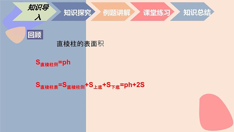 中职数学基础模块7.3.1 正棱锥的表面积 课件第2页