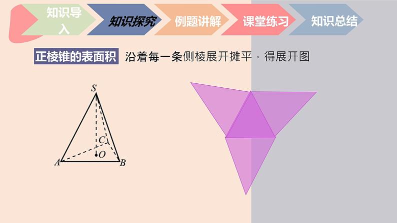 中职数学基础模块7.3.1 正棱锥的表面积 课件第5页