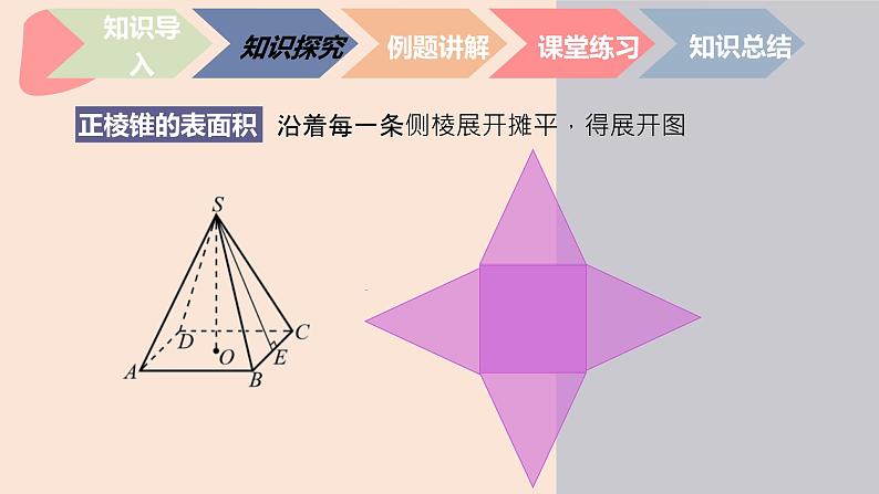 中职数学基础模块7.3.1 正棱锥的表面积 课件第6页