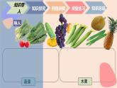 中职数学基础模块1.1.1-2 集合与元素 课件