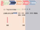 中职数学基础模块1.1.1-2 集合与元素 课件