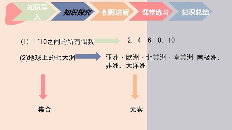 中职数学基础模块1.1.1-2 集合与元素 课件05