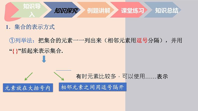 中职数学基础模块1.1.3 集合的表示 课件03