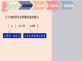 中职数学基础模块1.1.3 集合的表示 课件