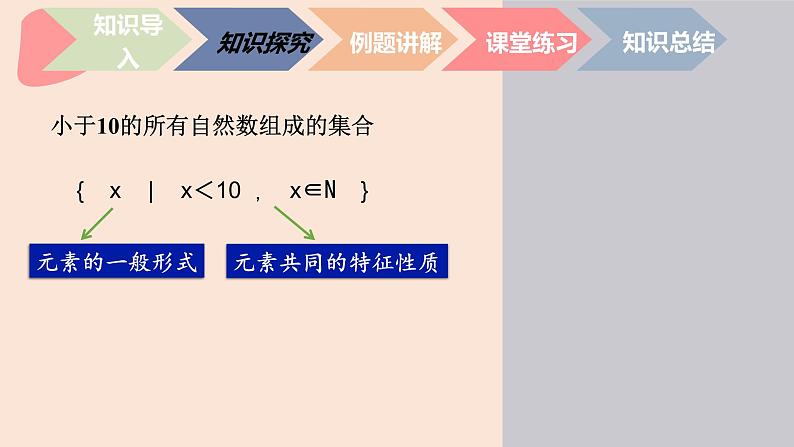 中职数学基础模块1.1.3 集合的表示 课件05