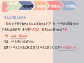 中职数学基础模块1.2.1 子集 课件