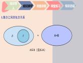 中职数学基础模块1.2.1 子集 课件