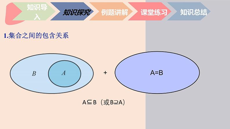 中职数学基础模块1.2.1 子集 课件04