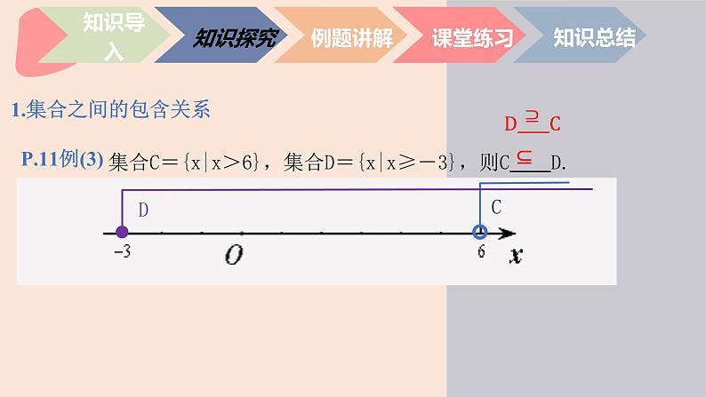 中职数学基础模块1.2.1 子集 课件07