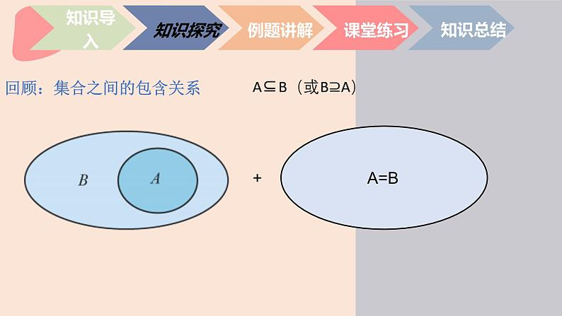中职数学基础模块1.2.2 真子集与集合相等 课件第4页