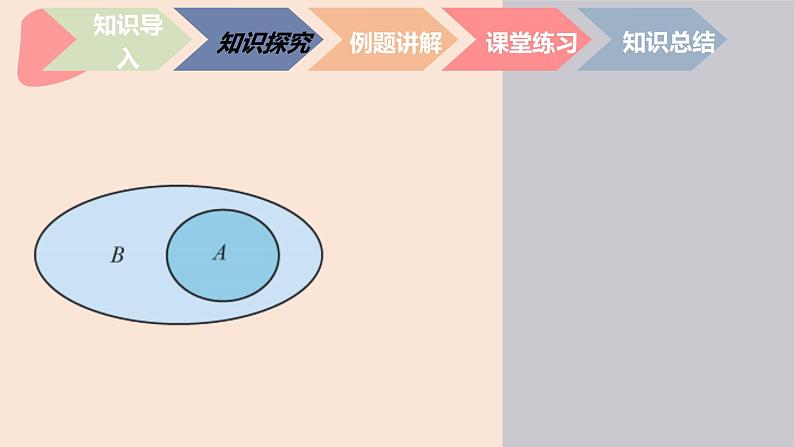 中职数学基础模块1.2.2 真子集与集合相等 课件第5页