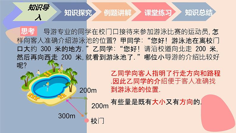 中职数学拓展模块4.1 平面向量的概念 课件第3页