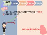 中职数学拓展模块4.2.1  平面向量的加法 课件