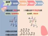 中职数学拓展模块4.2.2  平面向量的减法 课件