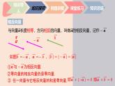 中职数学拓展模块4.2.2  平面向量的减法 课件