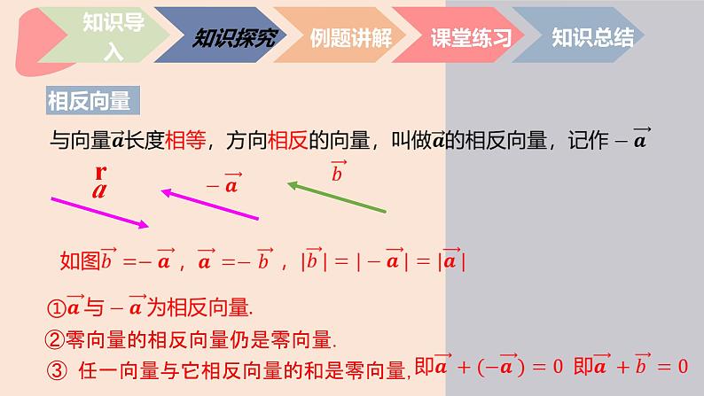 中职数学拓展模块4.2.2  平面向量的减法 课件04