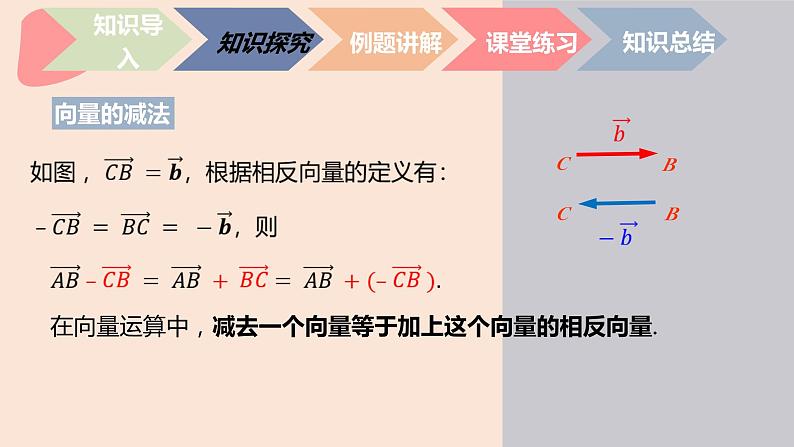 中职数学拓展模块4.2.2  平面向量的减法 课件05