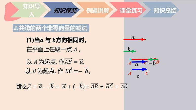 中职数学拓展模块4.2.2  平面向量的减法 课件07