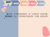 中职数学拓展模块4.3.1 平面向量的直角坐标及其运算 课件