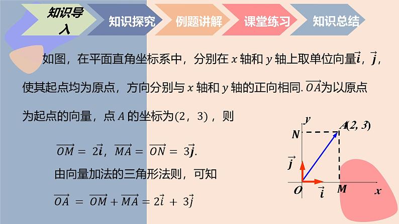 中职数学拓展模块4.3.1 平面向量的直角坐标及其运算 课件03